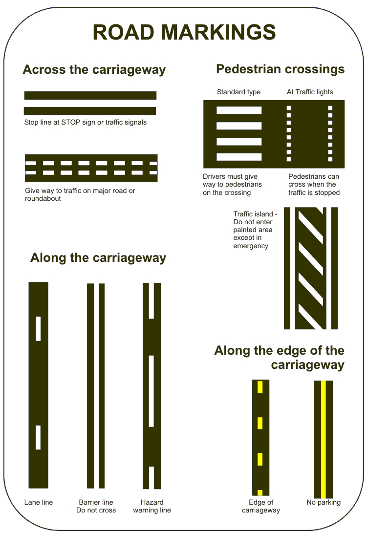 Best Driving School - ROAD MARKING Signs