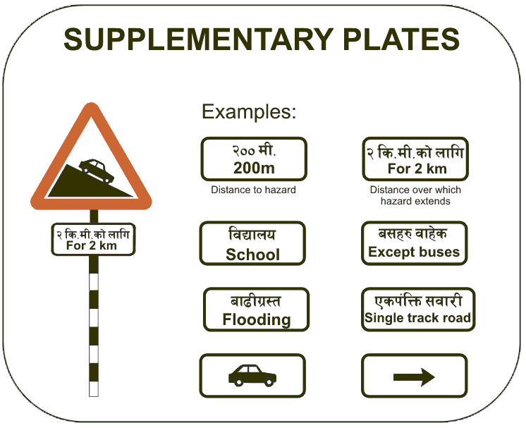 Best Driving School - Supplementary Plates Signs