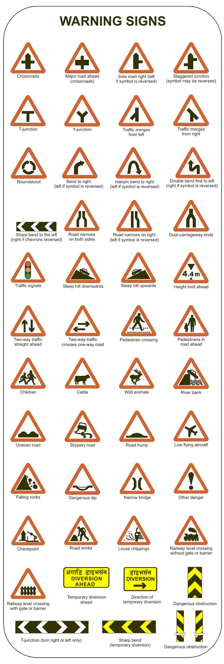 Best Driving School - Warning Signs